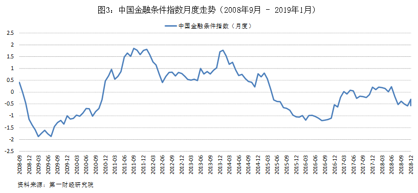 中国经济总量应该比较低_比较污的情侣头像图片(3)