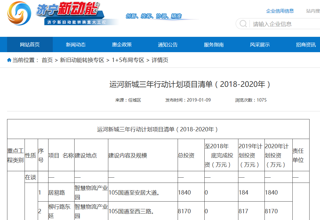 济宁未来gdp_济宁西郊未来规划图(3)