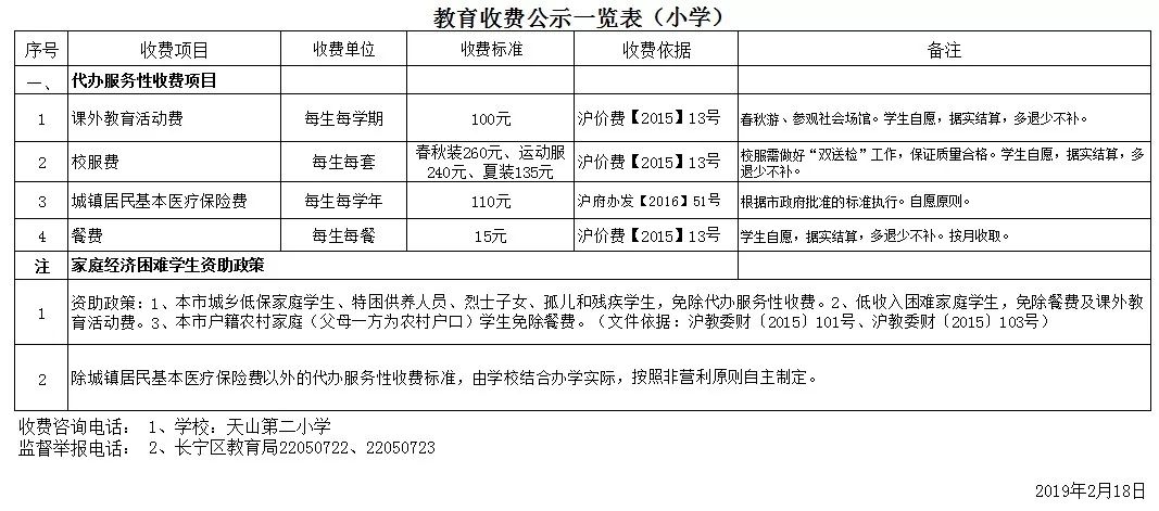 2018学年第二学期学校收费公示一览表