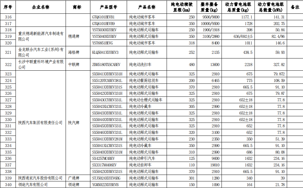 保定2021gdp_2021保定有年味的照片(2)