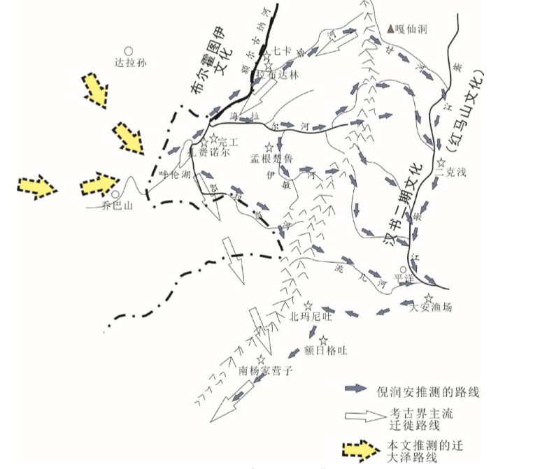 流浪鲜卑：从山洞出发，哪里才是他们的快乐老家？