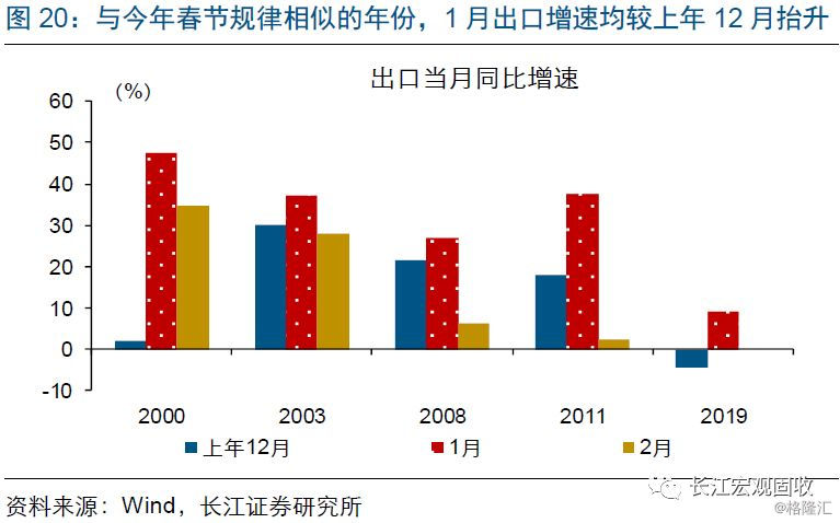 世界经济历史总量_2020世界经济总量图片