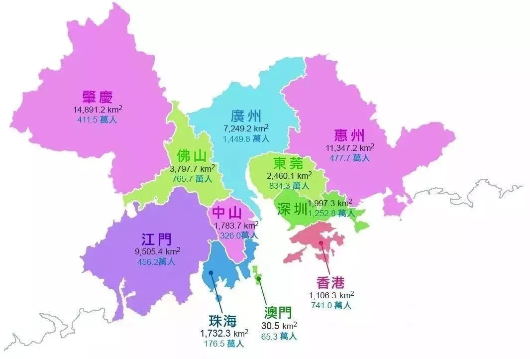 粤港澳大湾区预期人口_粤港澳大湾区人口图片