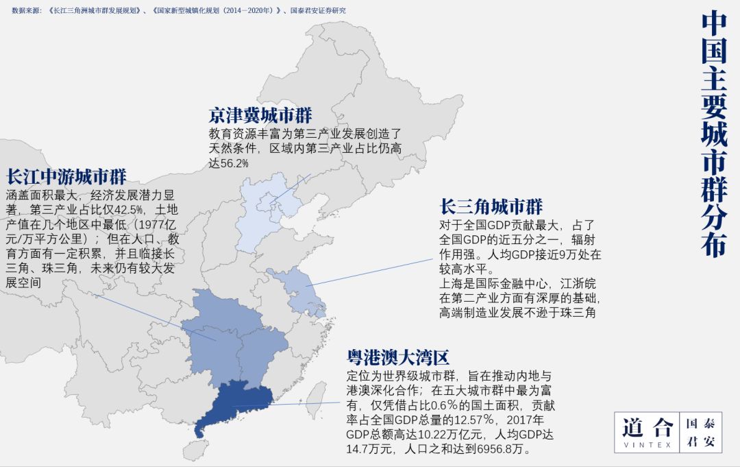 大湾区2017年经济总量约为_粤港澳大湾区图片(3)