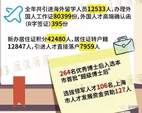 居转户实有人口信息_广丰排山镇有多少人口(2)