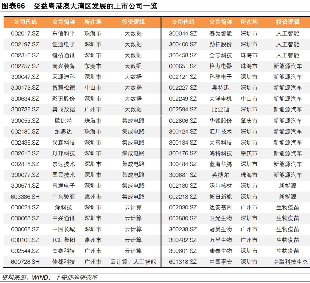 中国7000万人口的省_超过7000万人口的省有哪些(2)