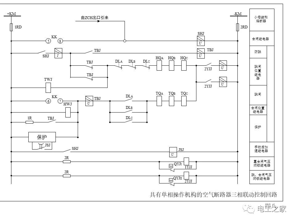 二次回路识图之断路器控制回路