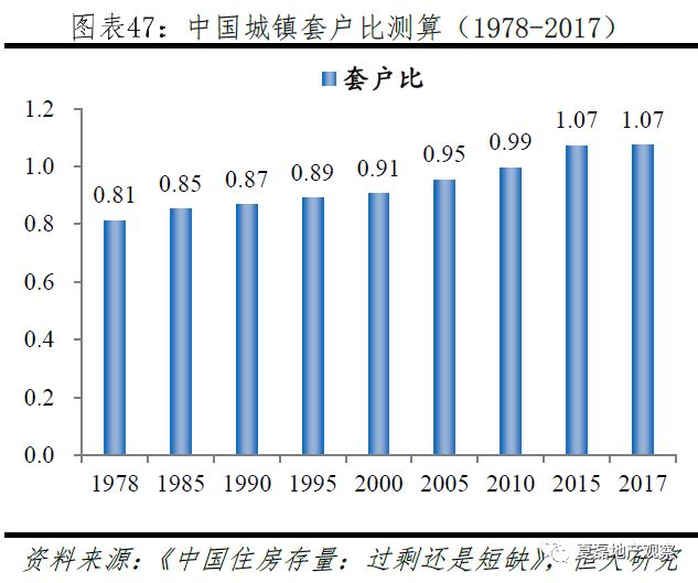 三维gdp_三维图(2)