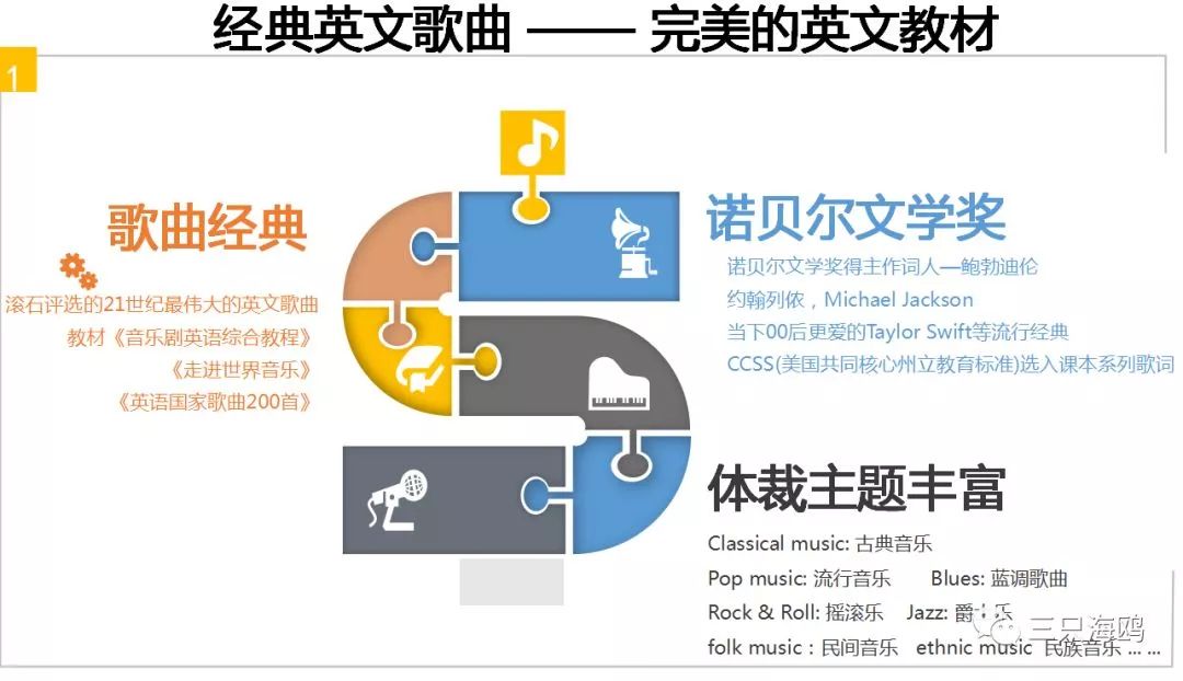 滨海新区人口服务管理中心电话_关于滨海新区公安局天津港分局人口服务业务(3)