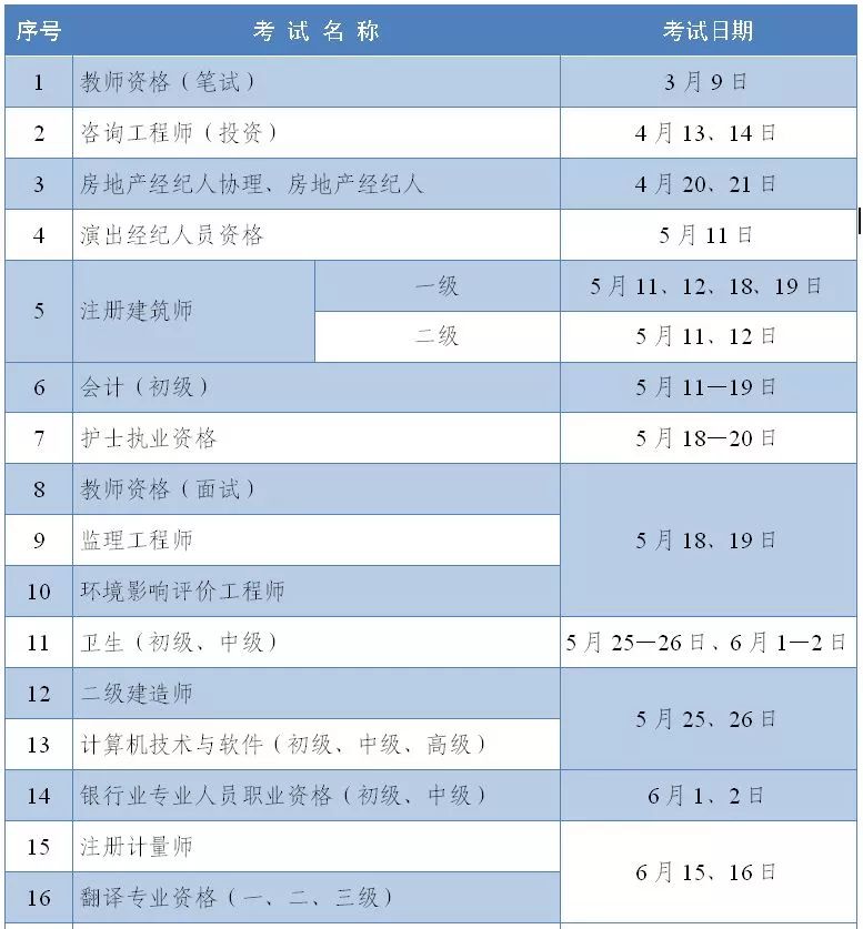 人口普查电子版在哪里下载_人口普查(3)