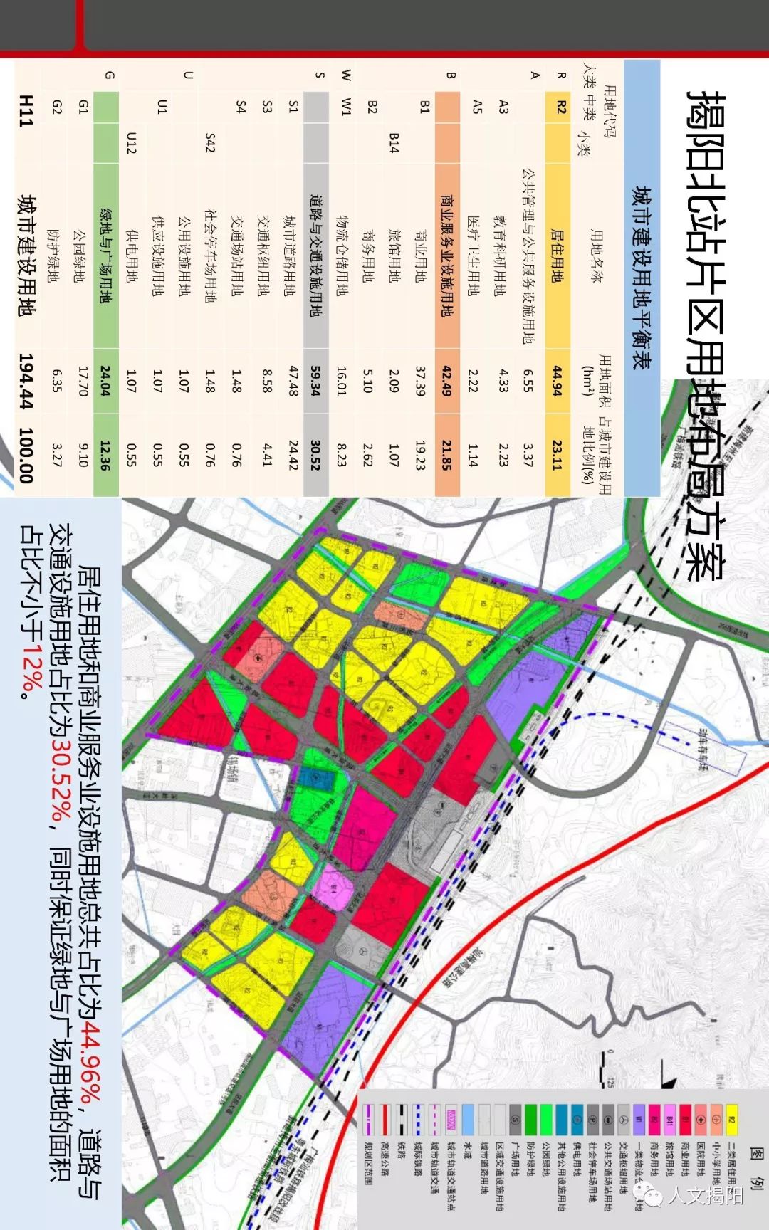 揭阳北站