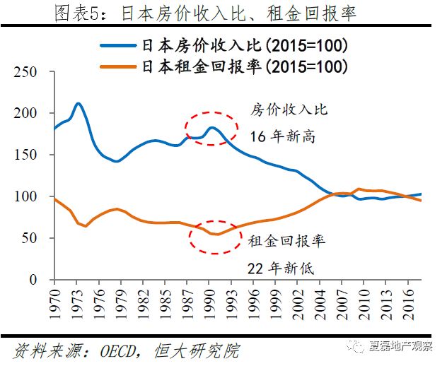 如何理解经济总量供求平衡状况_平衡车