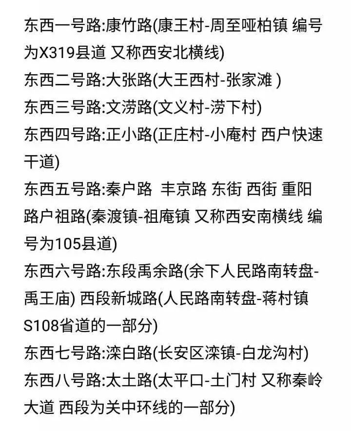 划重点了鄠邑这些路到底咋命名的