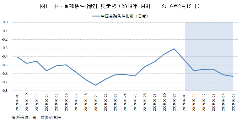 中国经济总量应该比较低_比较污的情侣头像图片(3)