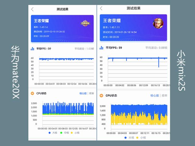 游戏最强不是盖的!华为Mate20 X游戏测试!_mate