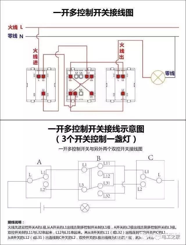 单控,双控和三控开关的施工示意图,电路示意图和开关接线图