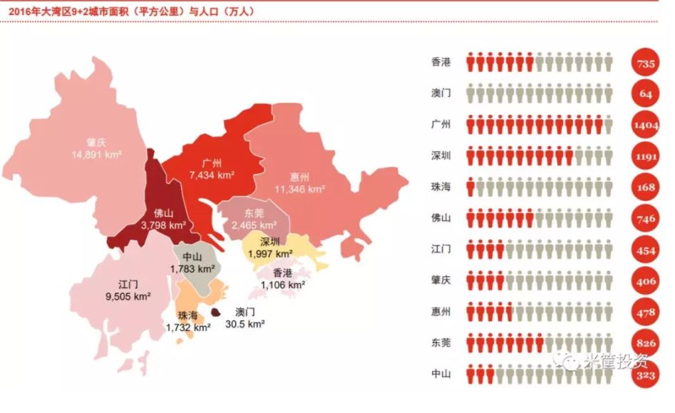 地区经济总量怎么计算_脱式计算的格式怎么写(2)