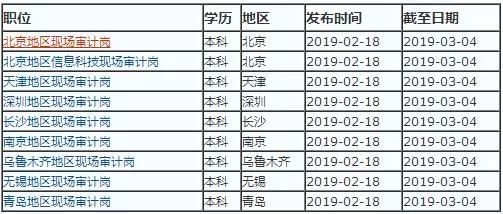 2019全国各地人口总数_地域分布探寻丨全国仝氏聚居地分布 持续查找更新至2