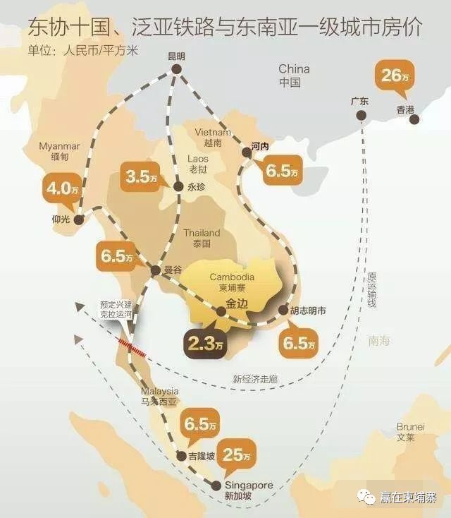 朝国总人口数(2)