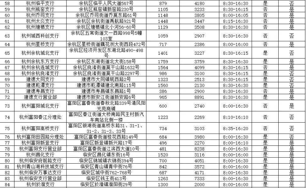 突破人口上限秘籍_突破