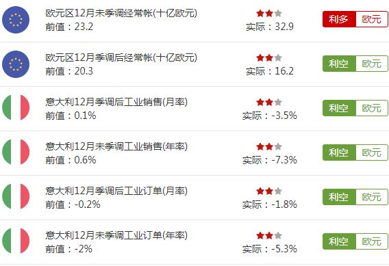 全国农村人口从9899万人减至_全国人口普查