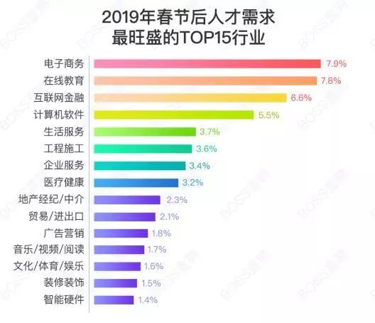 武汉兼职招聘信息_圣才电子书 武汉 招聘兼职及讲师(3)