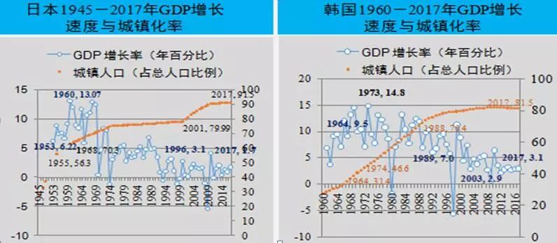 欧盟总人口_欧盟在二十国集团中占怎样比重 数据告诉你(3)