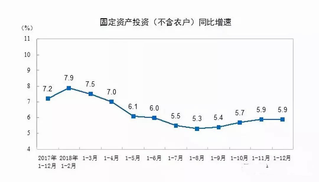 推动济宁gdp增长的产业_诡异的日照楼市(3)