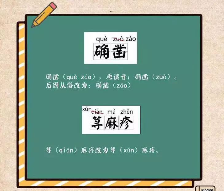 确凿(què záo) ,原读音:确凿 (zuò) .后因从俗改为:确凿 (záo)