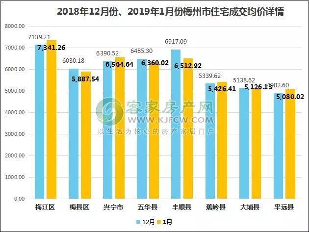 梅州市五华县往年gdp_梅州市五华县财政 五着力 促进经济社会发展