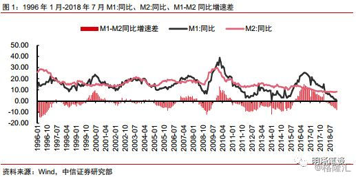 1996年gdp_2020年东莞各镇街gdp(2)