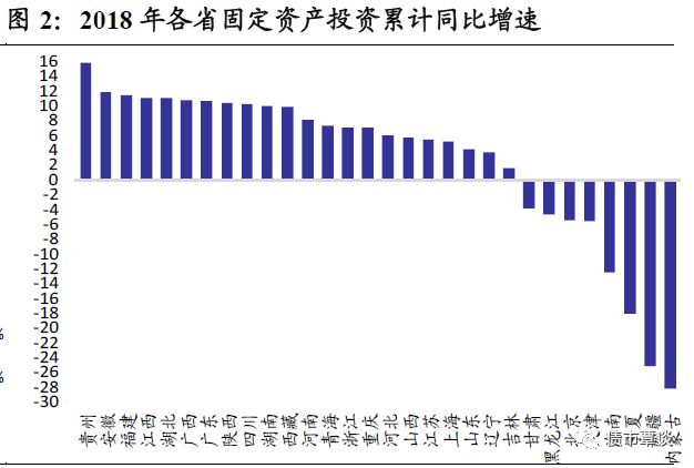 山西gdp现状如何_安徽今年有望跻身万亿俱乐部(3)