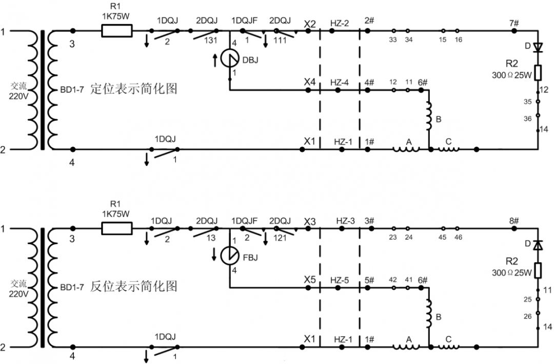 zdj9型转辙机