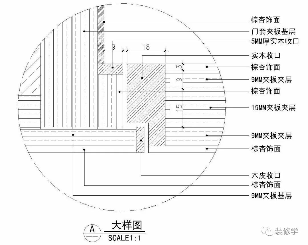 点我了解护墙板 (单价300~1500/㎡) 点我了解软包硬包 隐形门工艺