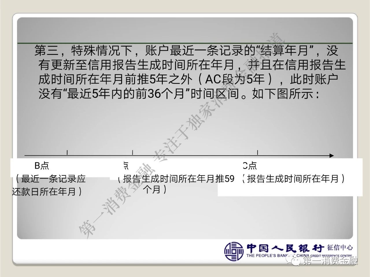 重磅!央行征信中心69页材料详解新版个人征信