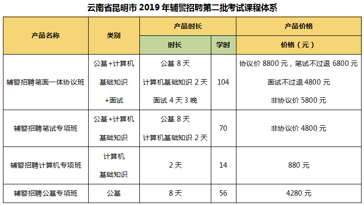 公安工作人口总结_工作总结