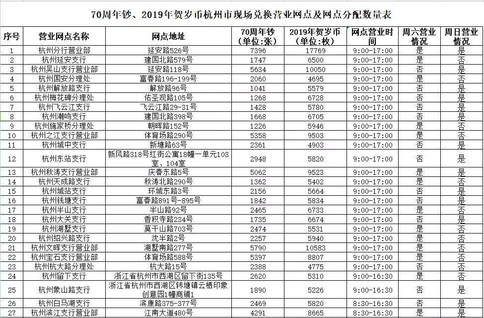 突破人口上限秘籍_突破