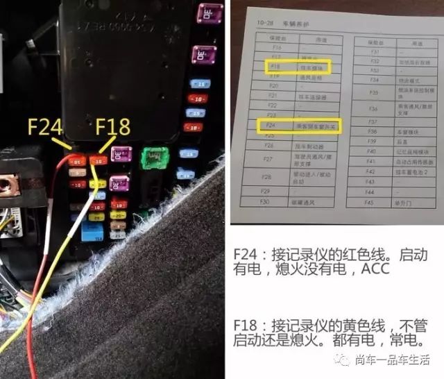 保险盒凯迪拉克部分车型取电示意