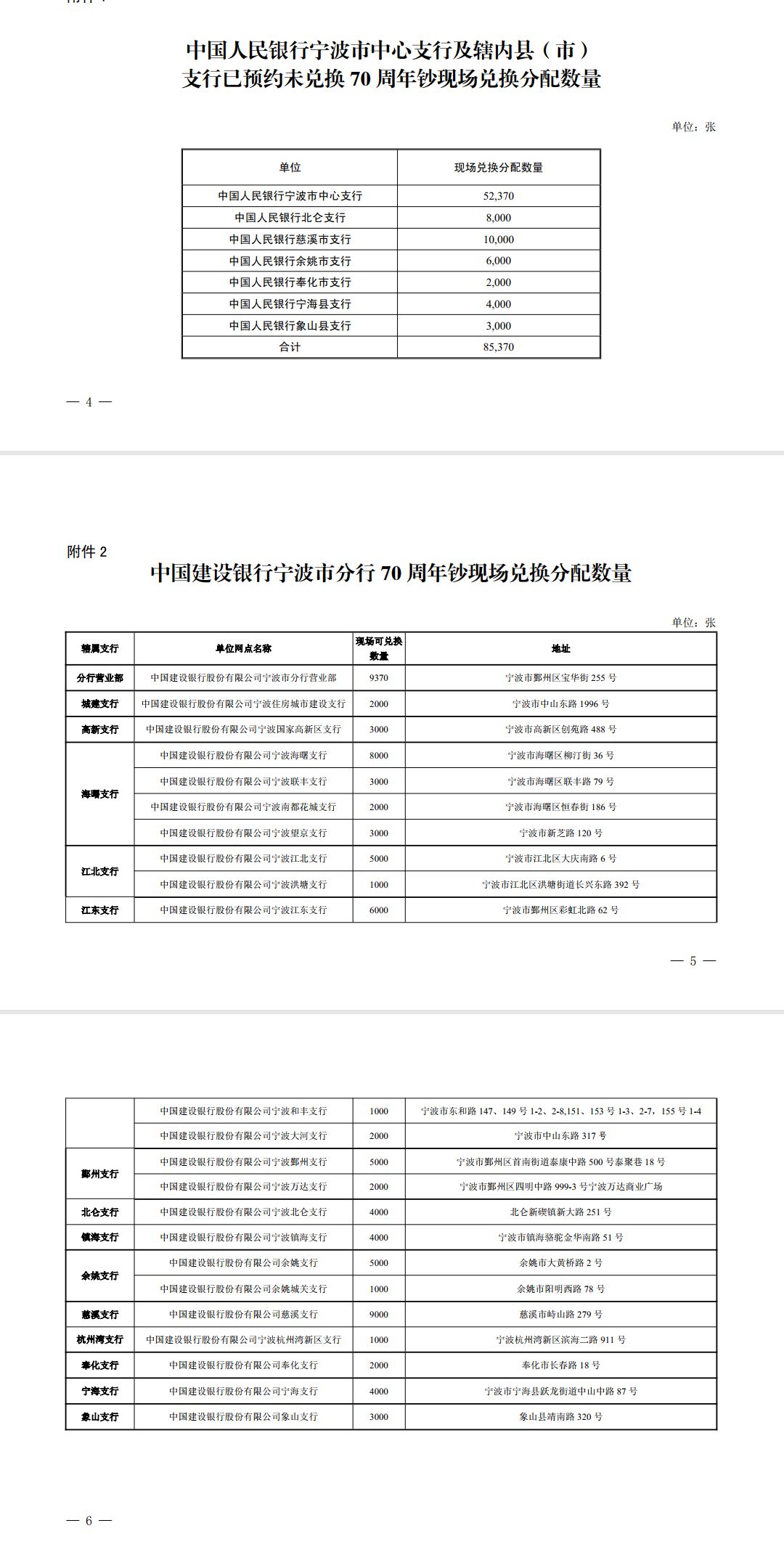 人民银行发行的人民币是GDP_中国人民银行(3)