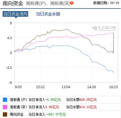 市場人氣逐步激活 這是一次基礎紮實的「吃飯」行情！ 財經 第8張