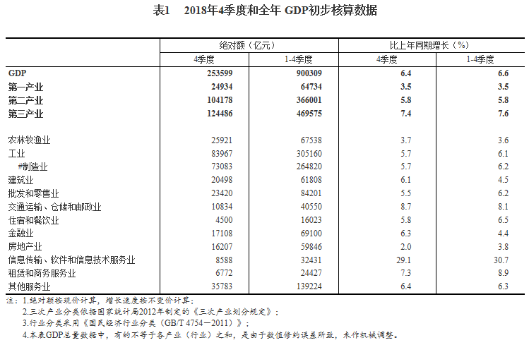 日本gdp中国40倍_中国落后日本40年 GDP是日2倍 人均不及1 5(3)