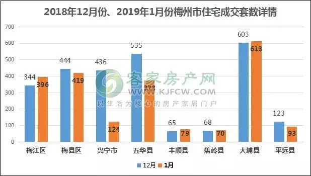 梅州市五华县往年gdp_梅州市五华县财政 五着力 促进经济社会发展