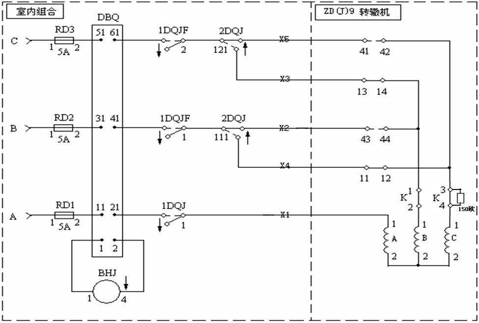 zdj9型转辙机