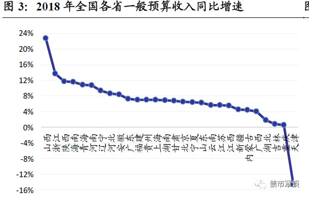 各个城市的人口地域及gdp_2017年河南各市GDP排行榜 郑州总量第一 11城增速下降 附榜单(3)