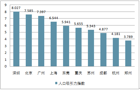 外来人口作用_唐僧是外来人口图(2)