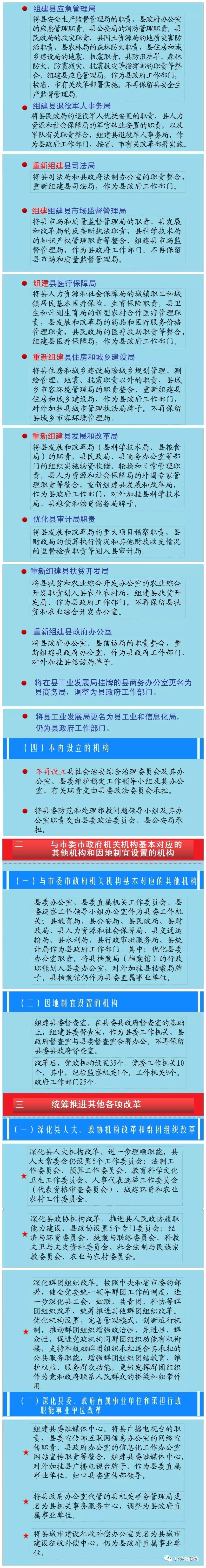 一图读懂!泾阳县机构改革启动,共设置党政机构35个