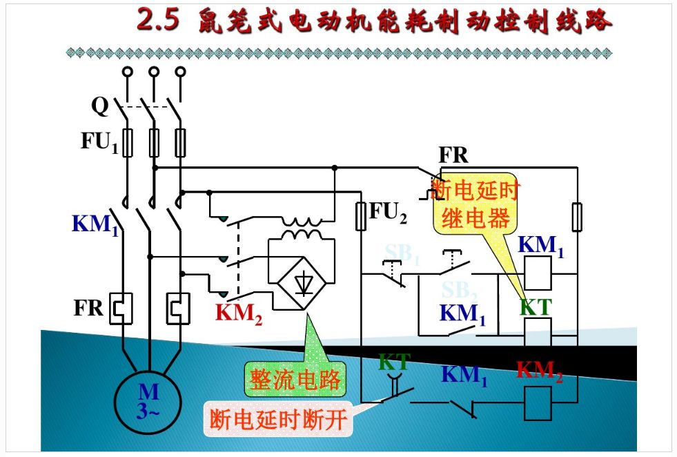 电动机常见启动控制回路讲解