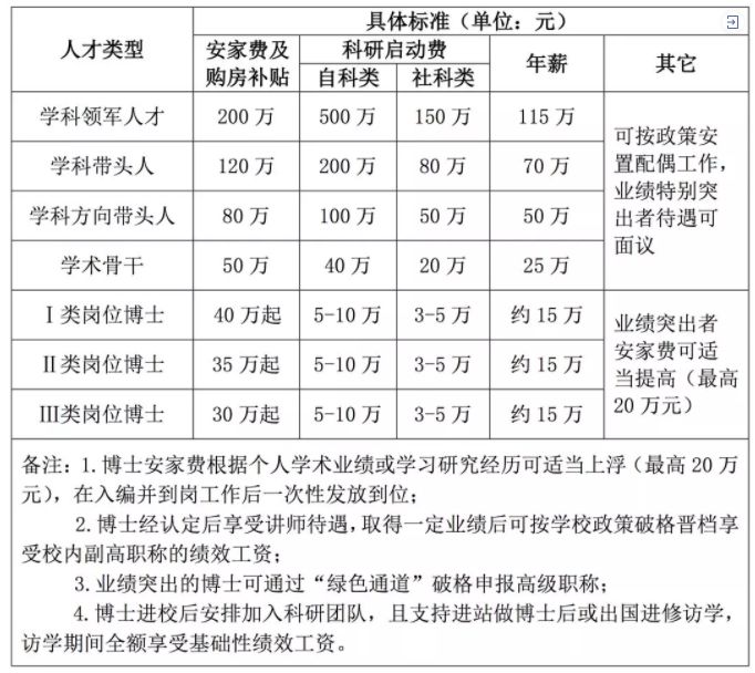 2019年巴楚总人口_2003年巴楚地震民兵