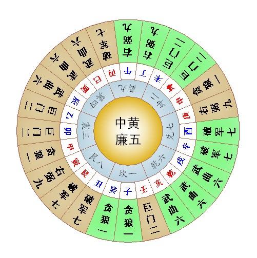 蒋姓人口_蒋姓的人口分布(3)