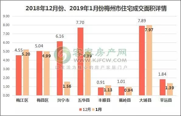 梅州市五华县往年gdp_梅州市五华县财政 五着力 促进经济社会发展